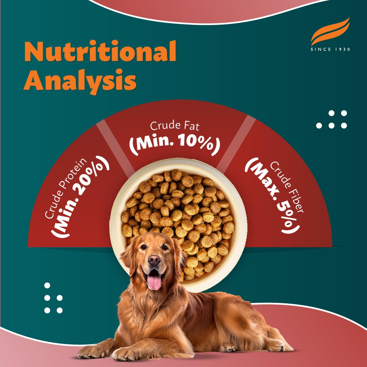 Himalaya Healthy PET Food for Adult Dogs – view 3