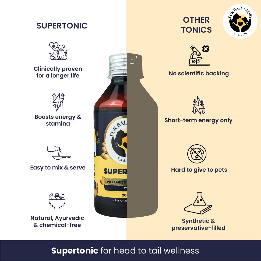 FUR BALL STORY Supertonic Multivitamin Syrup for Dogs & Cats – view 6