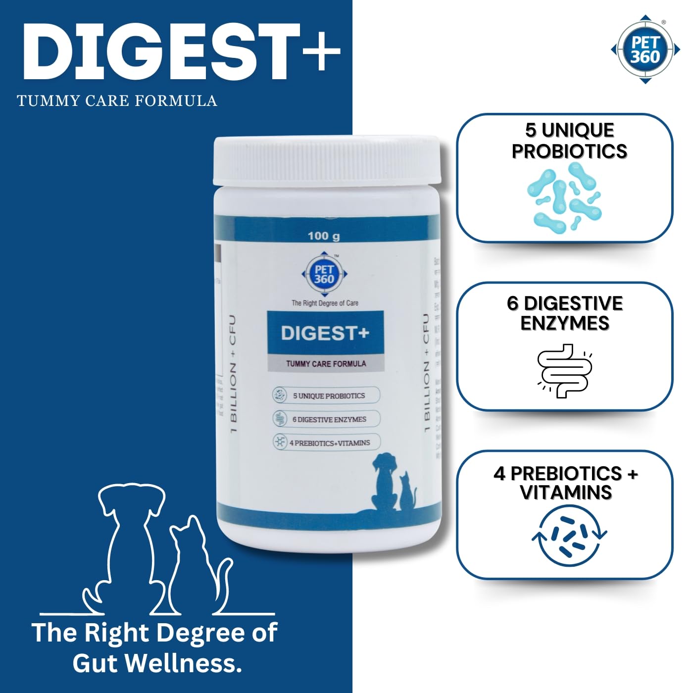 PET360 Digest+ – view 2
