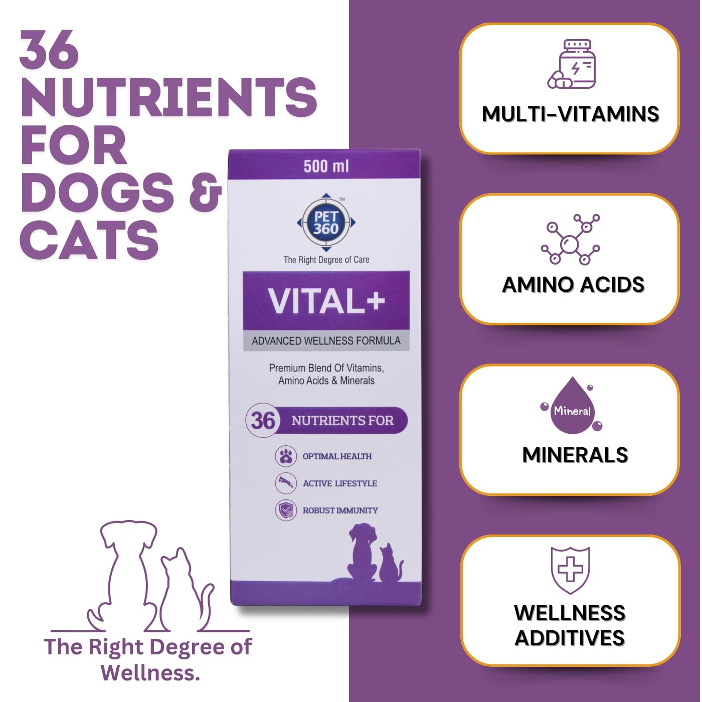 PET360 Vital+ Advanced Wellness Formula – view 2