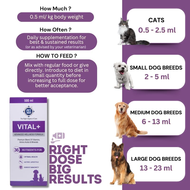 PET360 Vital+ Advanced Wellness Formula – view 6