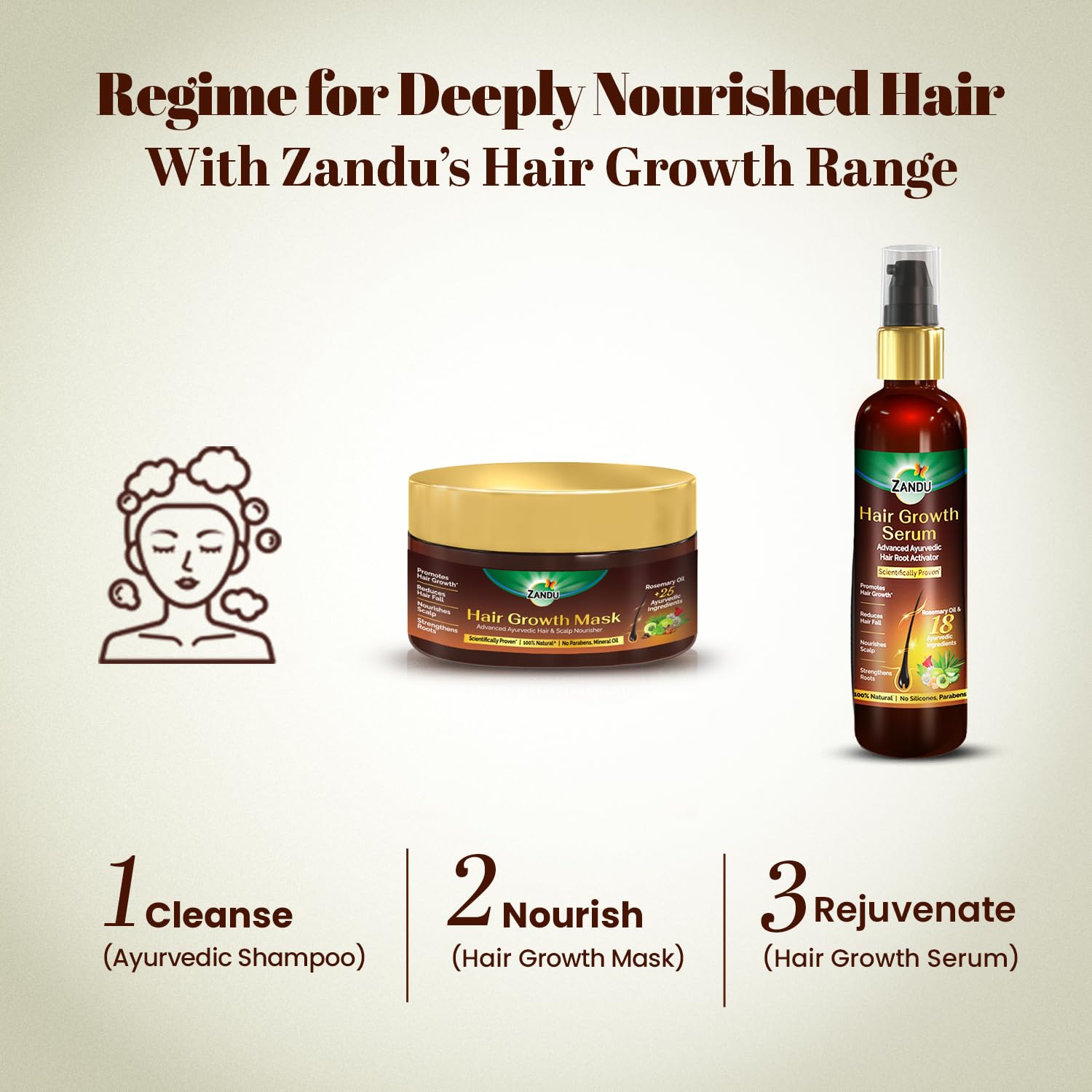 Zandu Hair Growth Mask (200g) – view 8