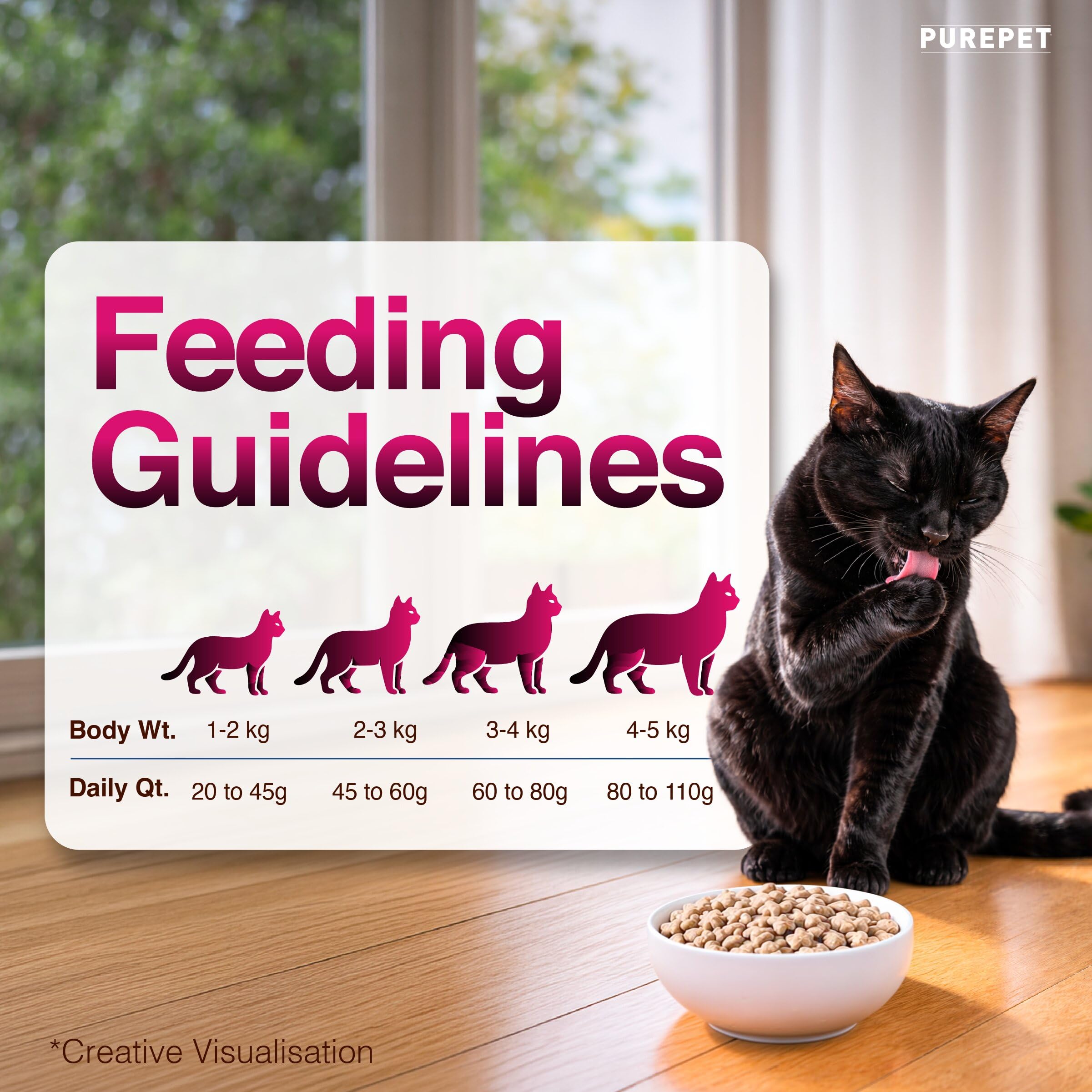 Purepet Adult Dry Cat Food 1kg – view 5
