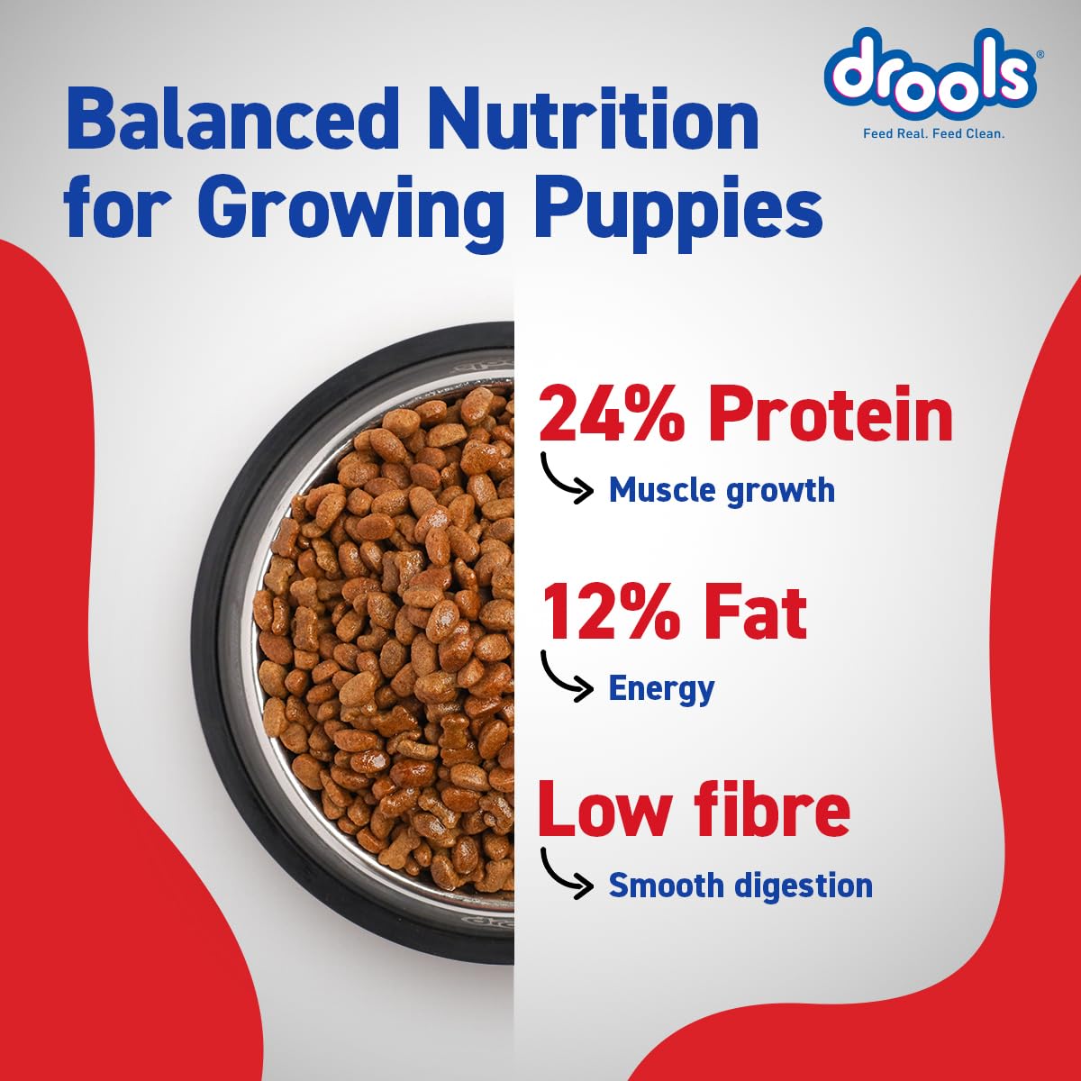Drools Puppy Dry Dog Food 1.2Kg Pack – view 3
