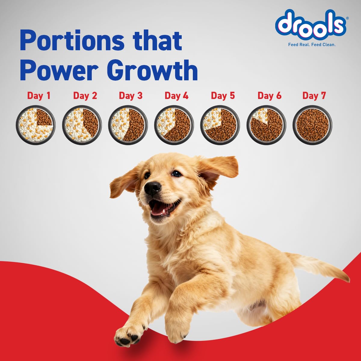 Drools Puppy Dry Dog Food 1.2Kg Pack – view 5