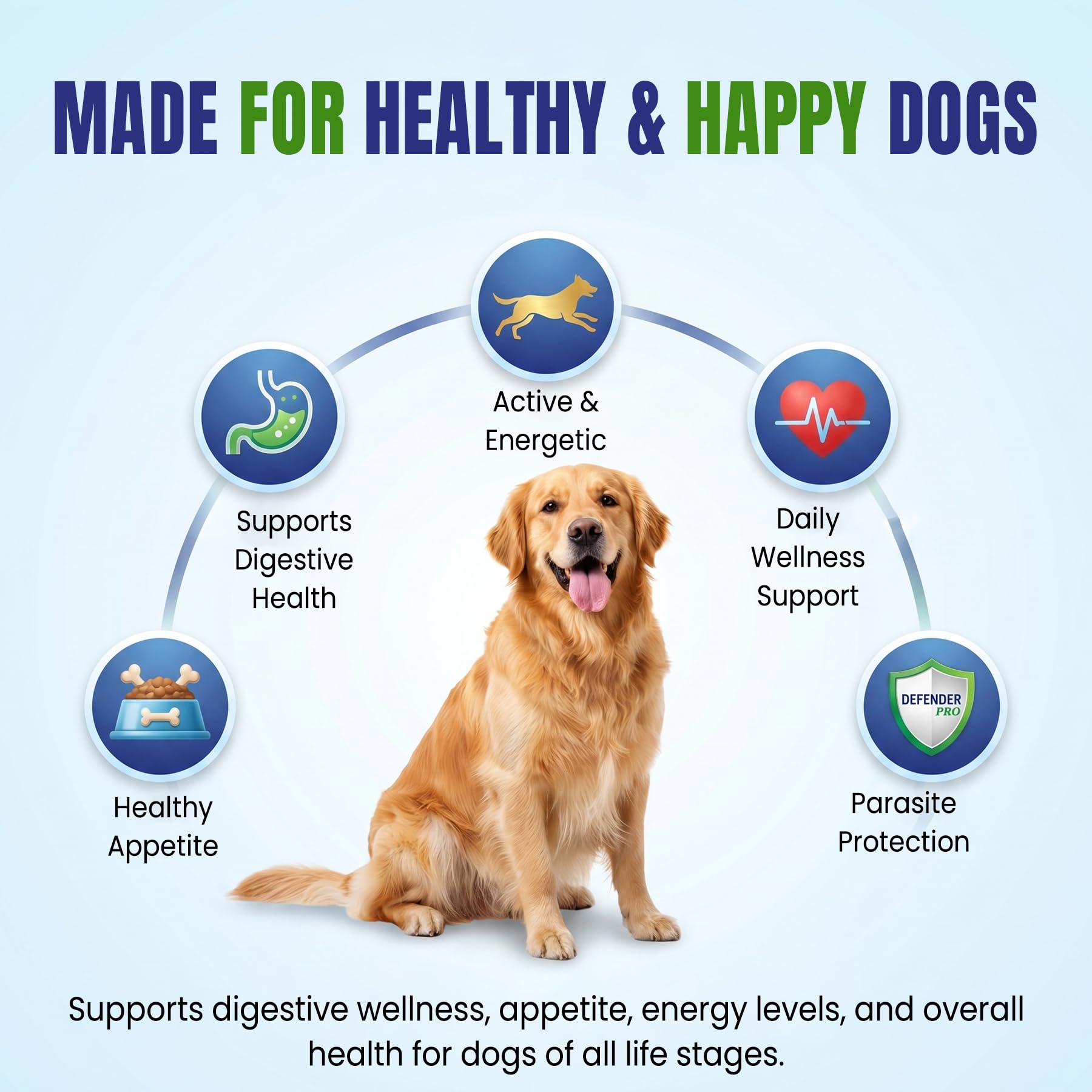 Medfly Healthcare Defender Pro Deworming Tablet for Dogs of All Life Stages (Pack of 1) – view 4
