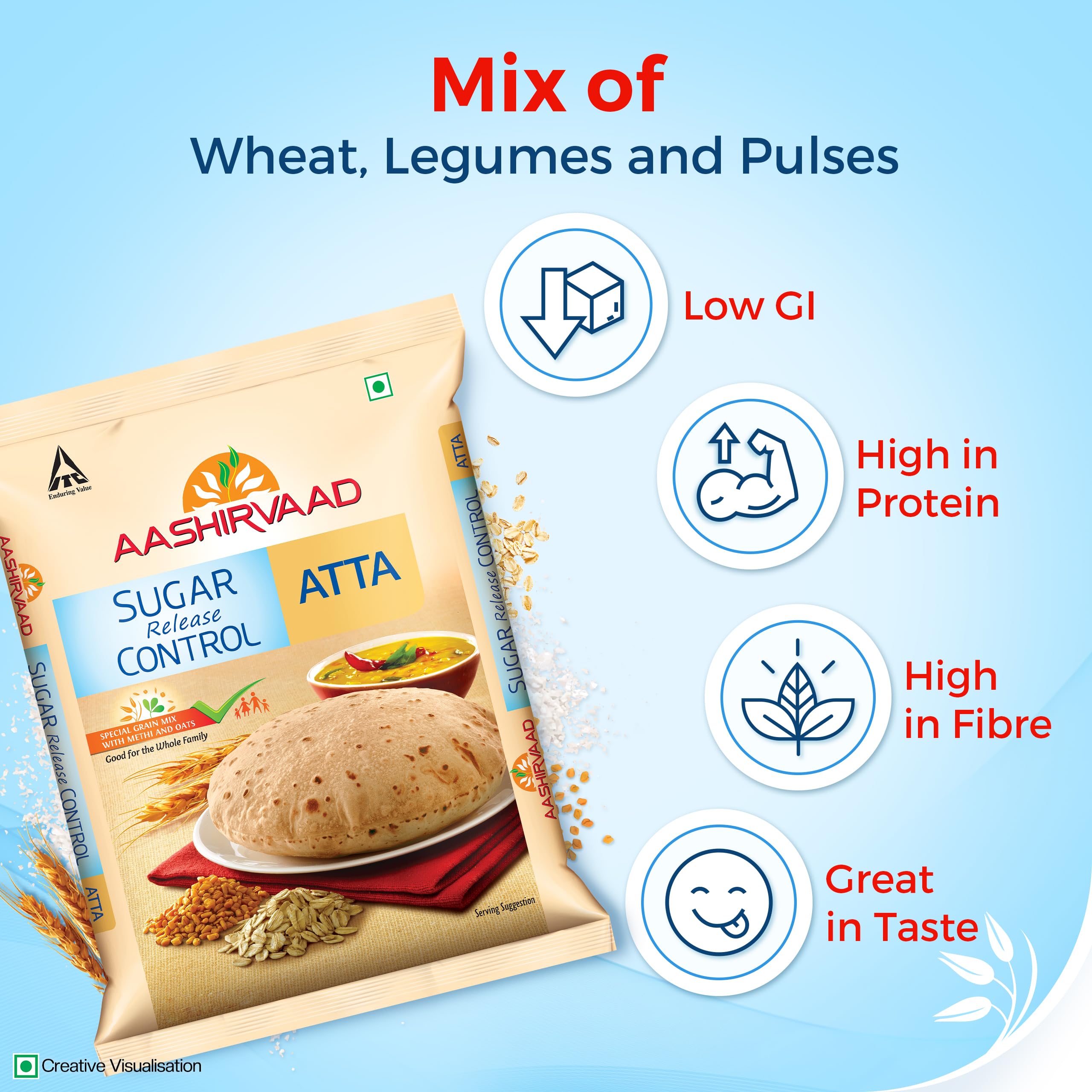 Aashirvaad Sugar Release Control Atta, 5kg Pack, Low GI Atta – view 3