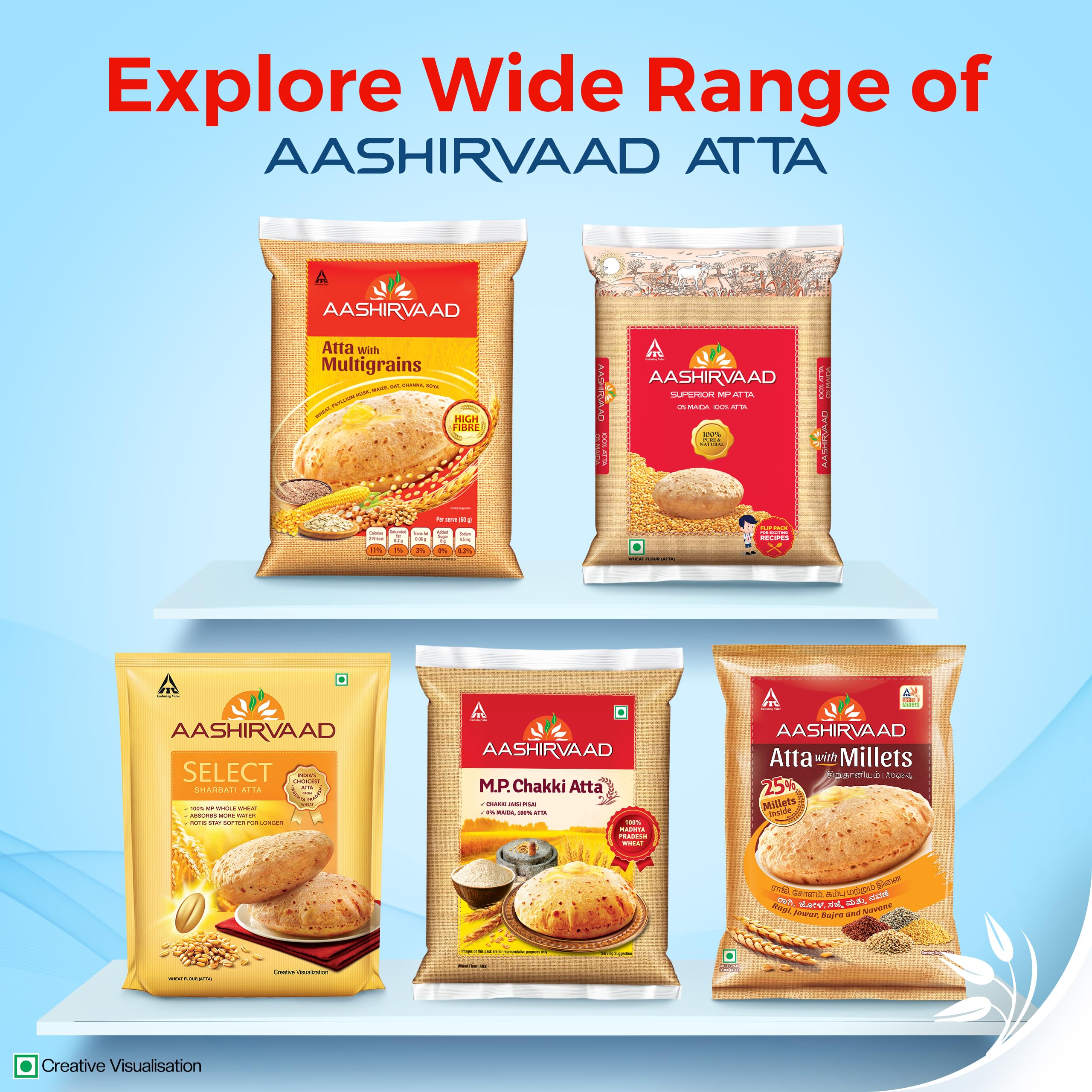 Aashirvaad Sugar Release Control Atta, 5kg Pack, Low GI Atta – view 6