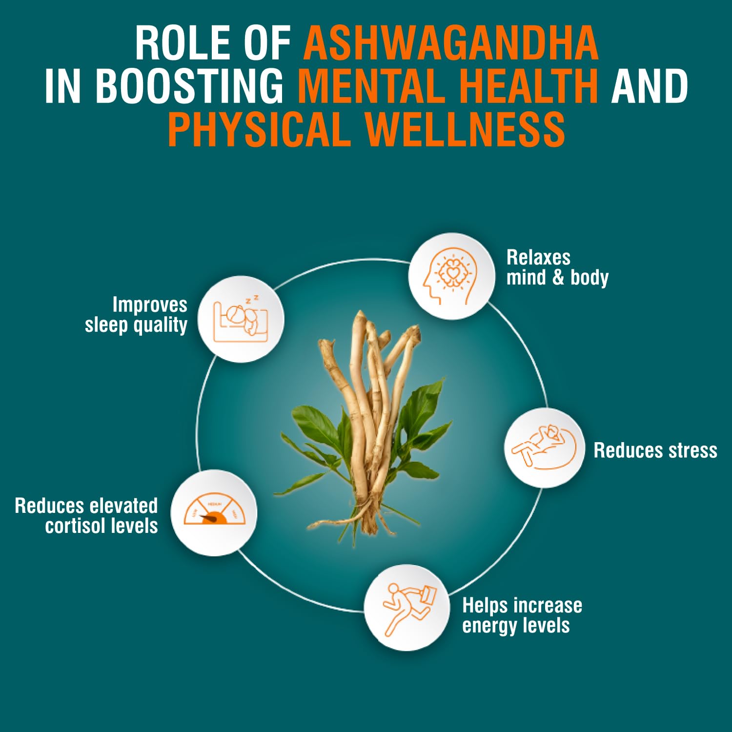 Himalaya Ashwagandha 120 Tablets – view 3