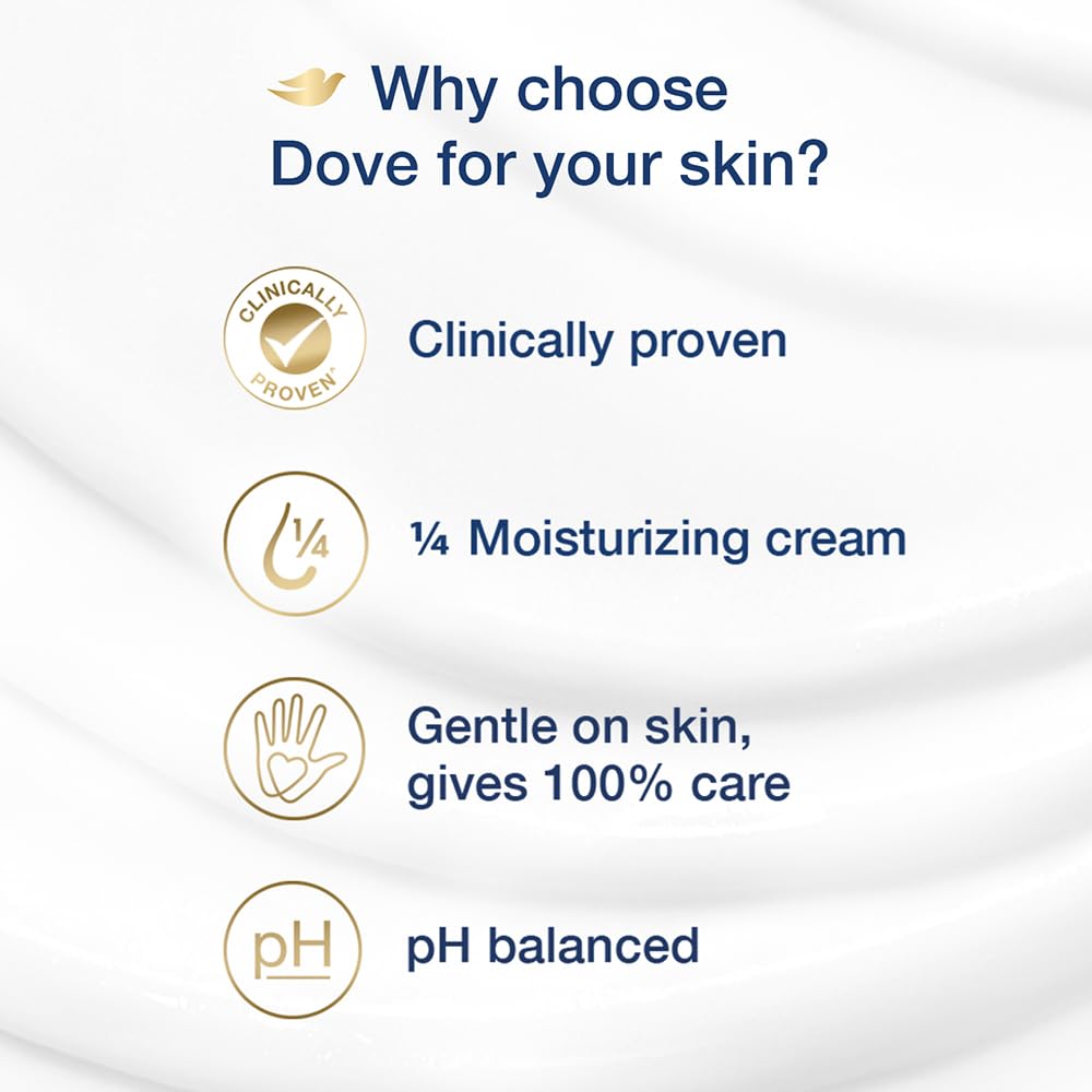 Dove Cream Beauty Bathing Soap Bar 125g (4+1 Free Combo) – view 7