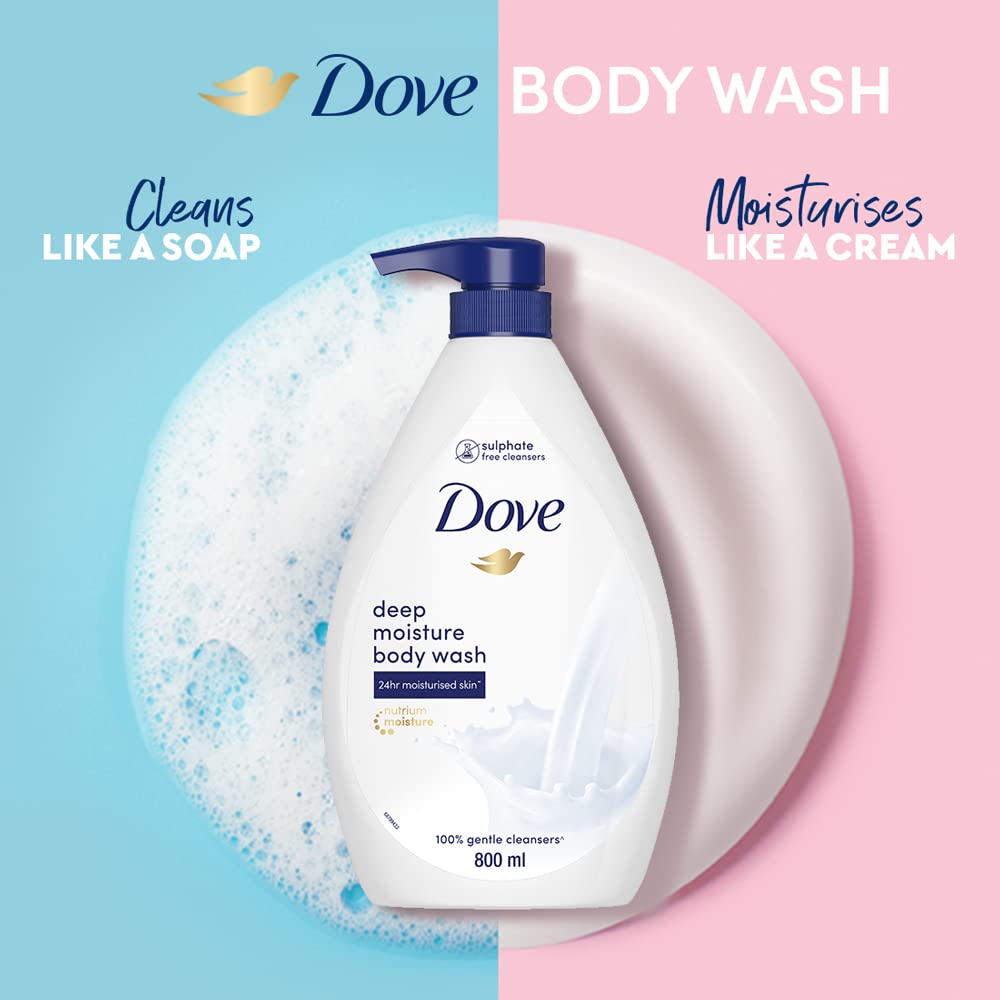 Dove Deeply Nourishing Body Wash – view 2
