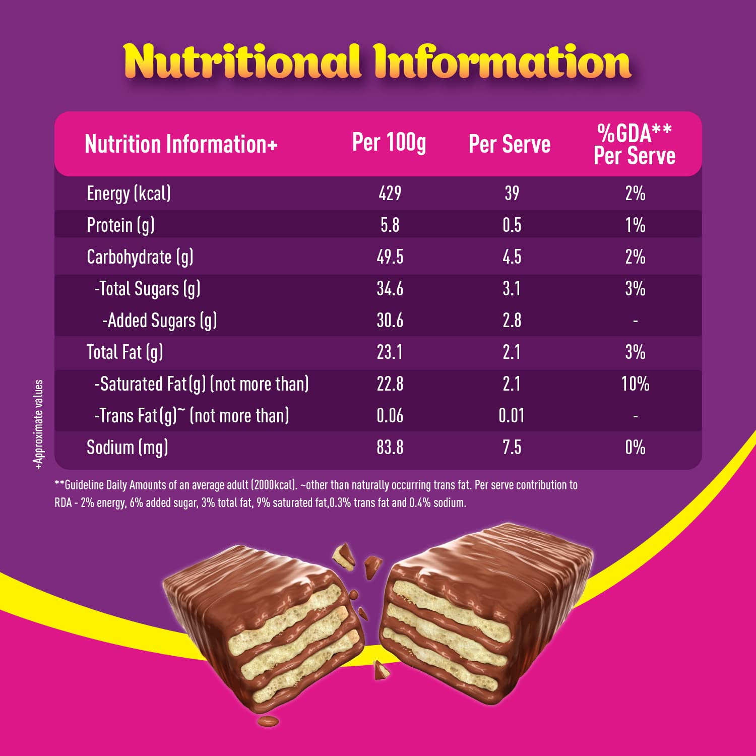 Nestle Munch Maha Choco Taste,(42 units,18g) x 2 – view 6