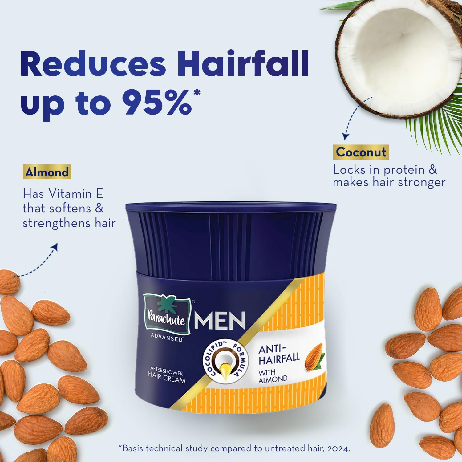 Parachute Advansed Hair Cream for Men Anti Hairfall, Non-Sticky Oil Replacement, 100g (Pack of 3) – view 3