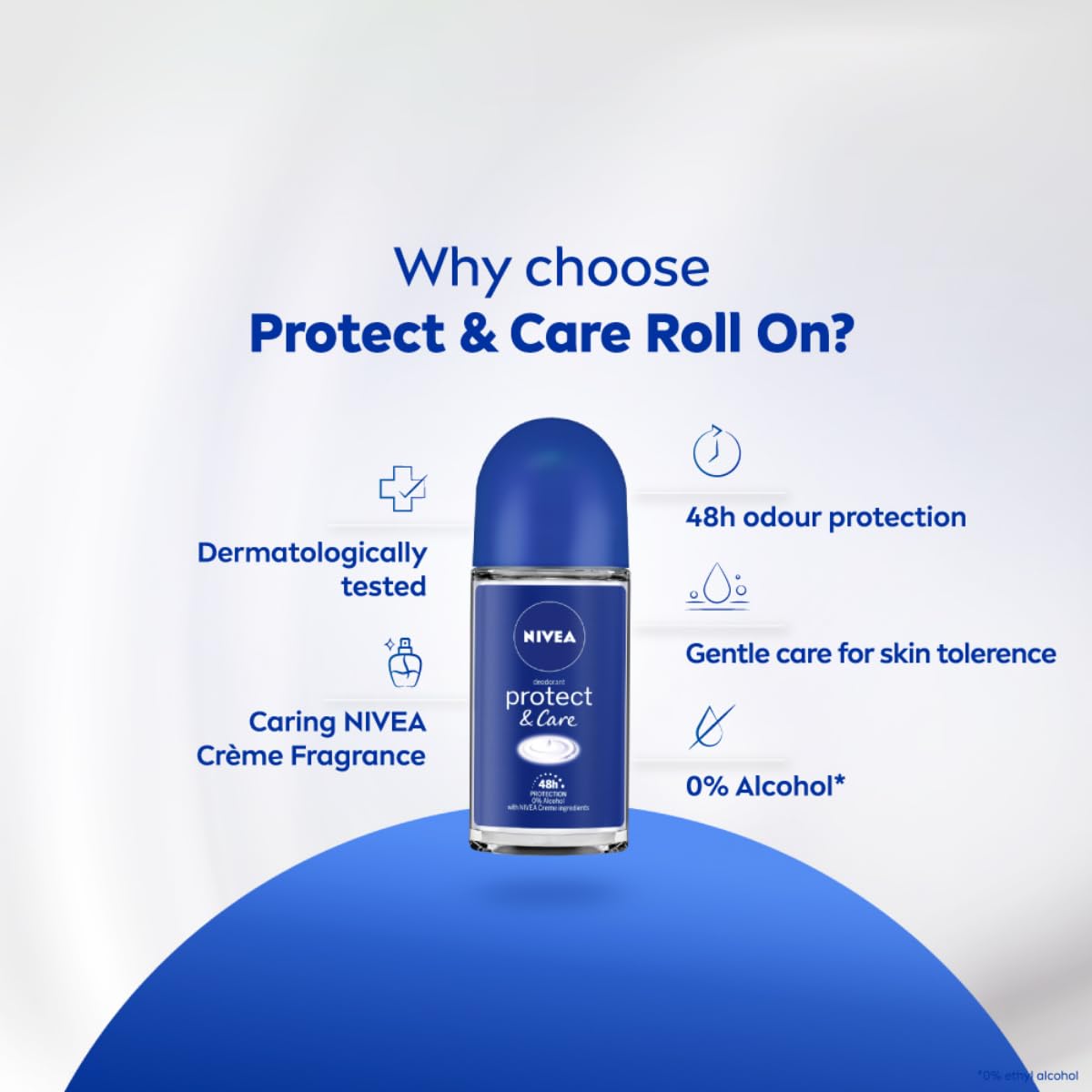 Nivea Protect & Care Fresh Roll-On Deodorant, Unisex, 50 ml – view 4