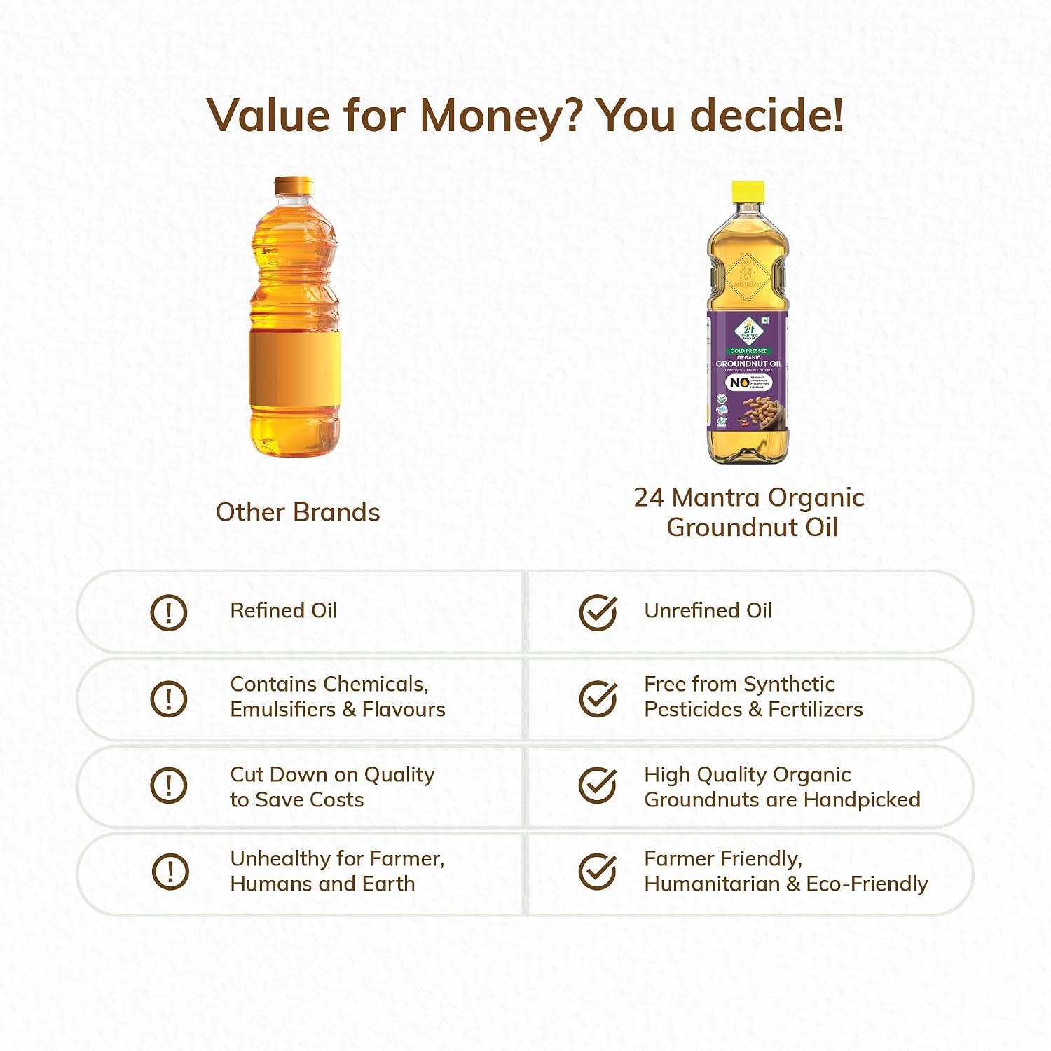 24 Mantra Organic Groundnut Oil, 1 L – view 7