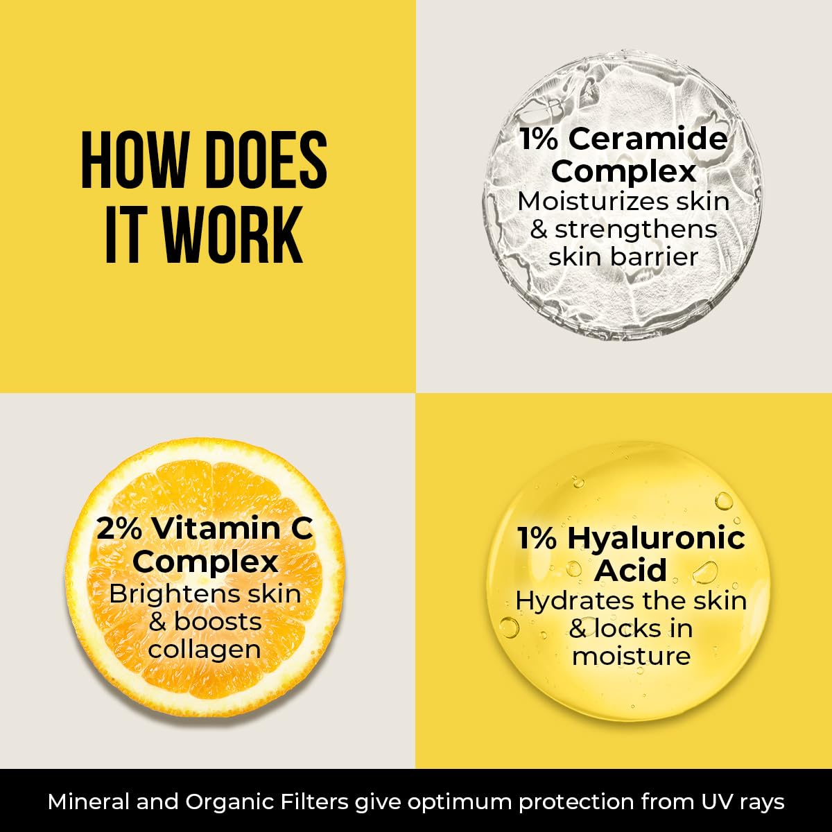 Dr. Sheth's Ceramide & Vitamin C Sunscreen SPF 50+ PA++++, 50 g x 2 – view 6