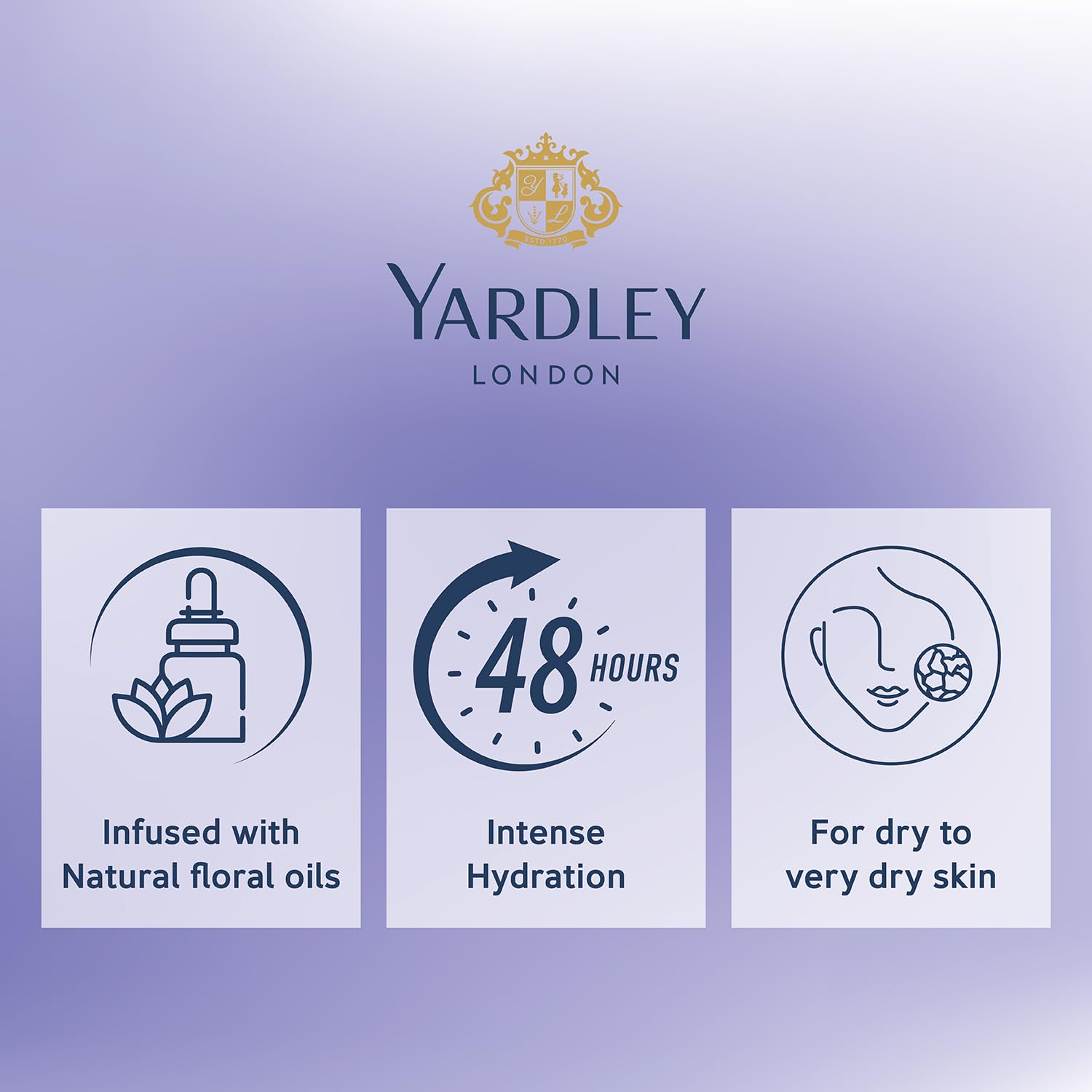 Yardley London English Lavender Moisturizing Body Lotion, Germ Shield, 400ml [350ml +50ml Free] (Pack of 2) – view 6