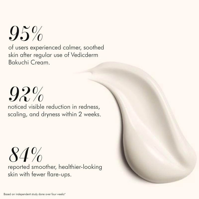 VEDICDERM Psoréa Cream with 2% Bakuchi Extract Skin Barrier Repair – view 7