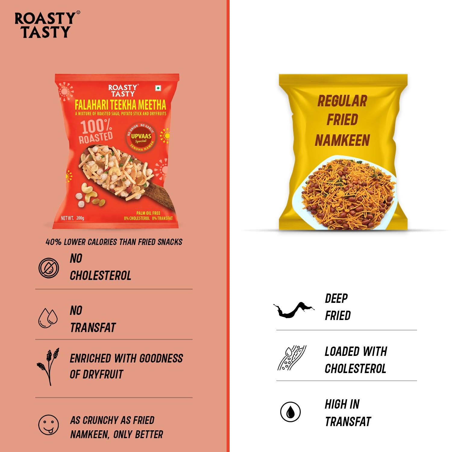 Roasty Tasty Falahari Theekha Meetha Mix Roasted Namkeen Snack 200g – view 4