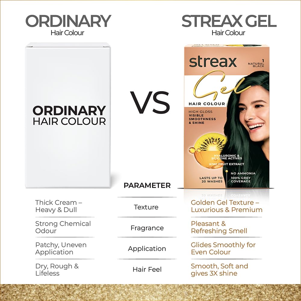 Streax Gel Hair Colour for Women & Men, Natural Brown 4, 150ml – view 7