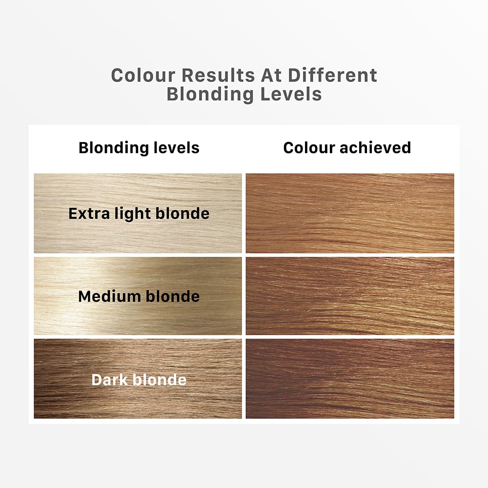 Streax Hair Colour Highlight Kit – view 5