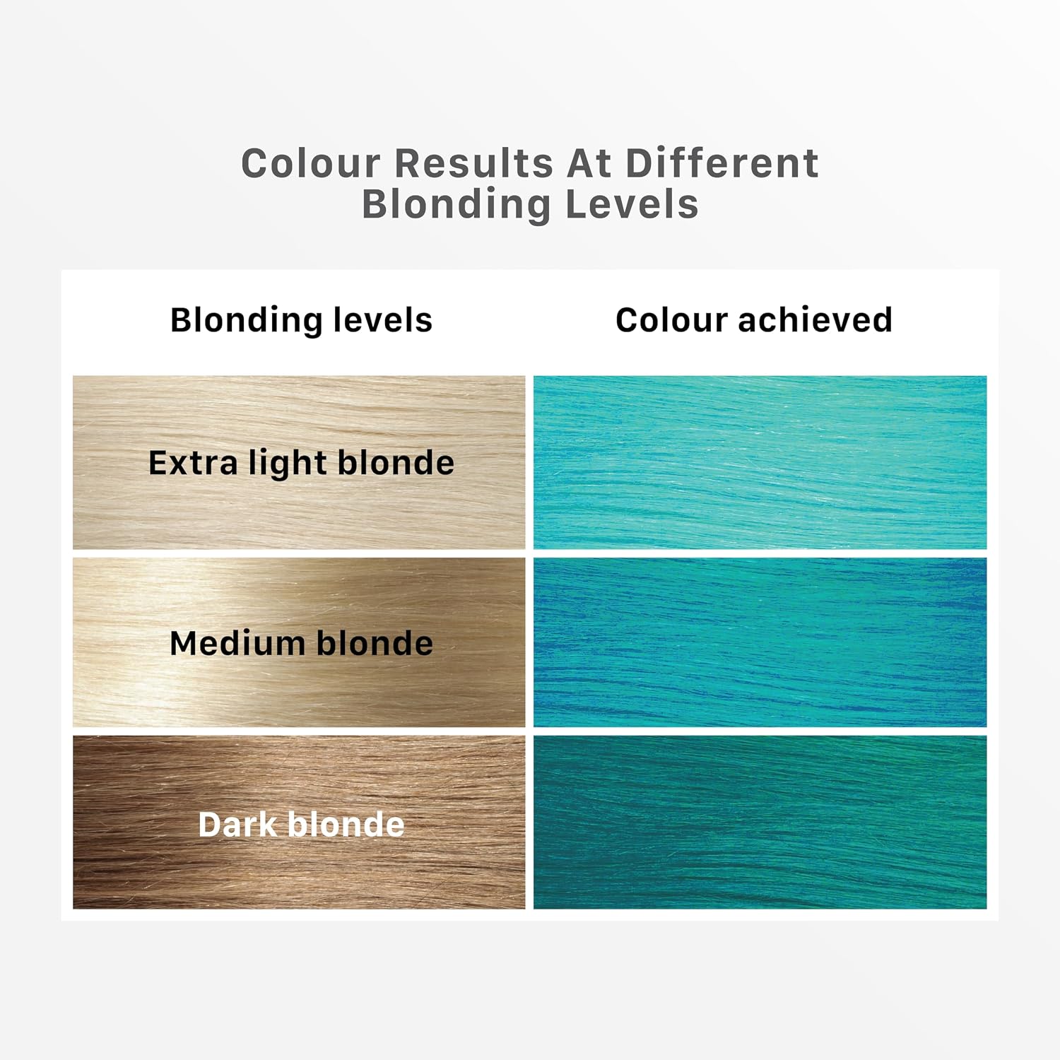 Streax Hair Colour Highlight Kit – view 4