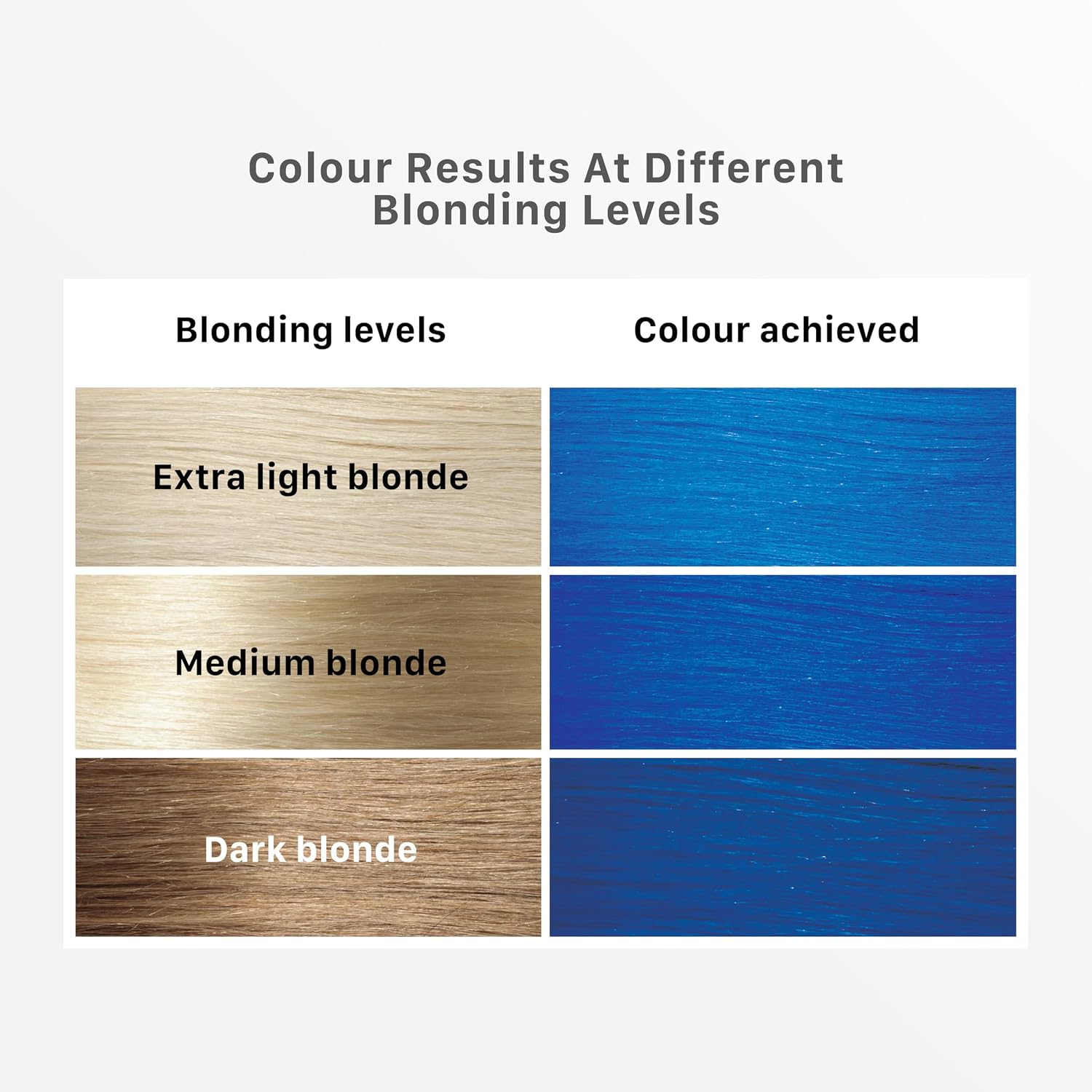 Streax Hair Colour Highlight Kit – view 4