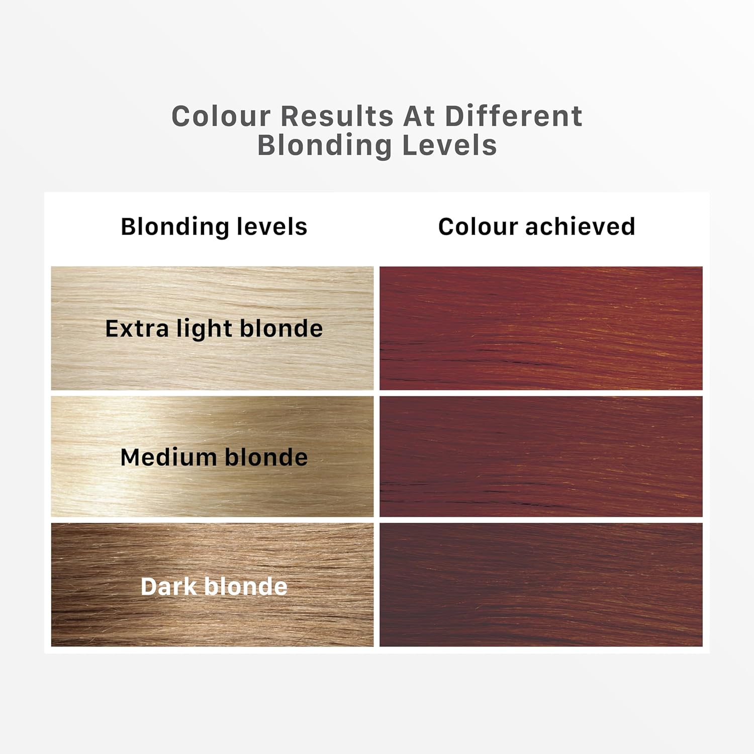 Streax Hair Colour Highlight Kit – view 3