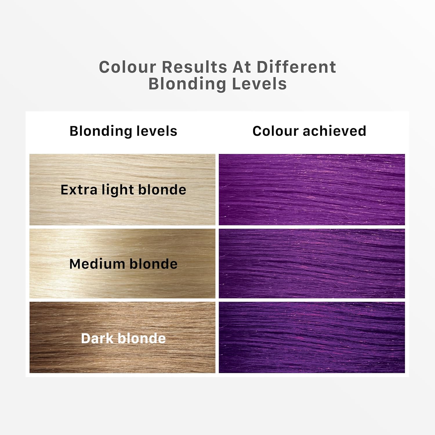 Streax Hair Colour Highlight Kit – view 3