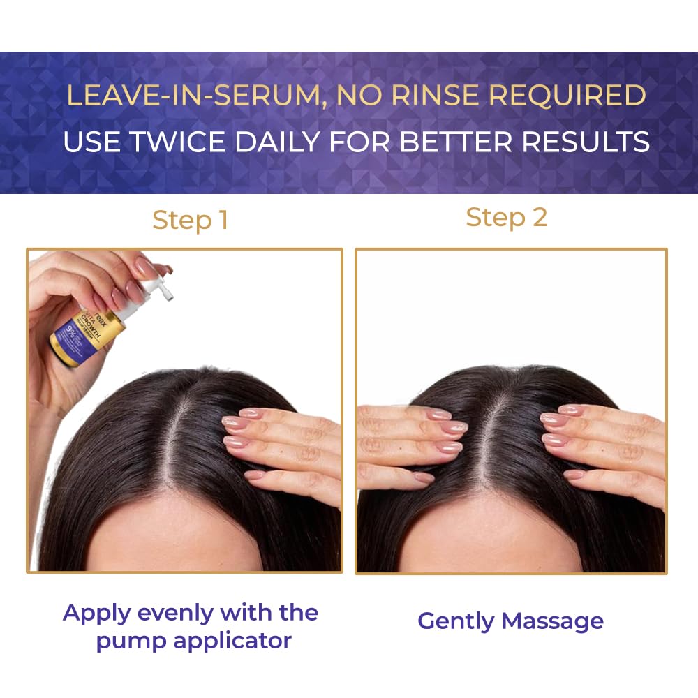 Streax Hair Growth Serum for Scalp, 30 ml with 3% Redensyl, 3% Anagain, 3% Baicapil, Biotin & Caffeine, Hair Serum for Hair Fall Control, For Women & Men – view 6