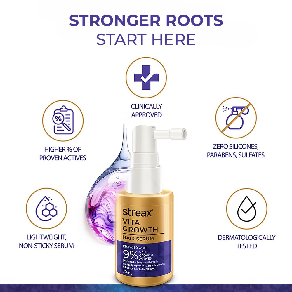 Streax Hair Growth Serum for Scalp, 30 ml with 3% Redensyl, 3% Anagain, 3% Baicapil, Biotin & Caffeine, Hair Serum for Hair Fall Control, For Women & Men – view 7
