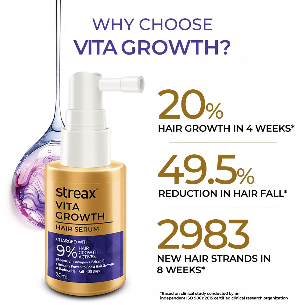 Streax Hair Growth Serum for Scalp, 30 ml with 3% Redensyl, 3% Anagain, 3% Baicapil, Biotin & Caffeine, Hair Serum for Hair Fall Control, For Women & Men – view 8