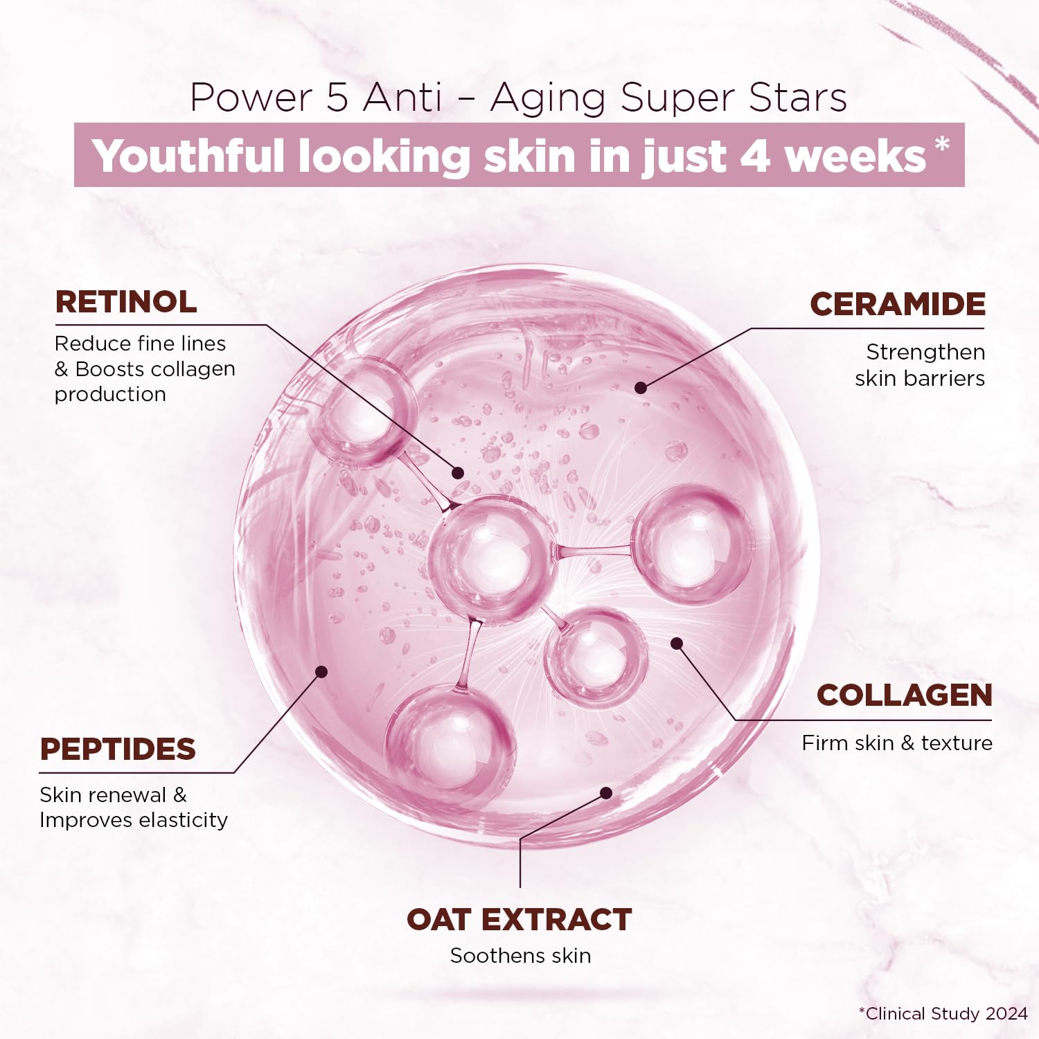 Streax Youthful Shine Face Serum, 30ml – view 3