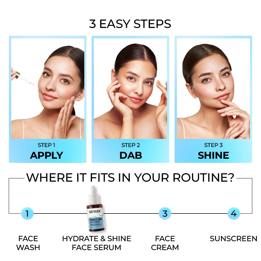 Streax Hydrate & Shine Face Serum, 30ml – view 8