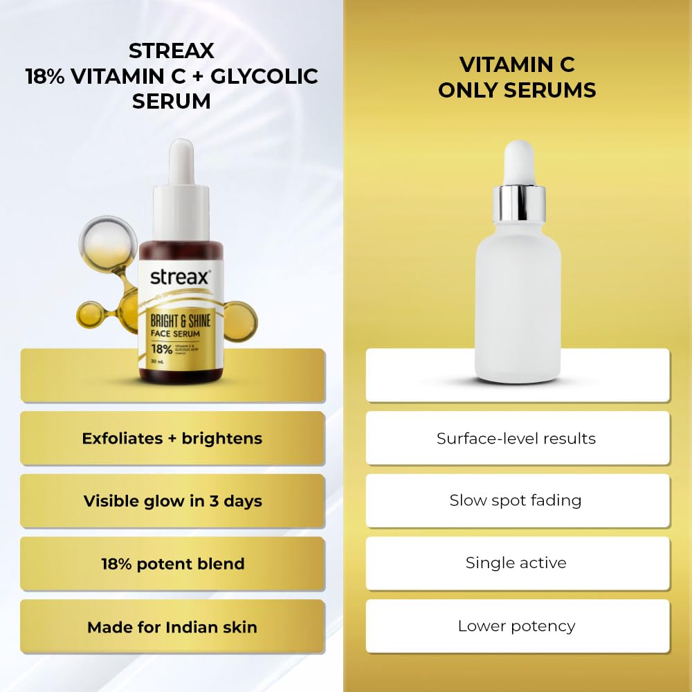 Streax Vitamin C Face Serum, 30 ml – view 4
