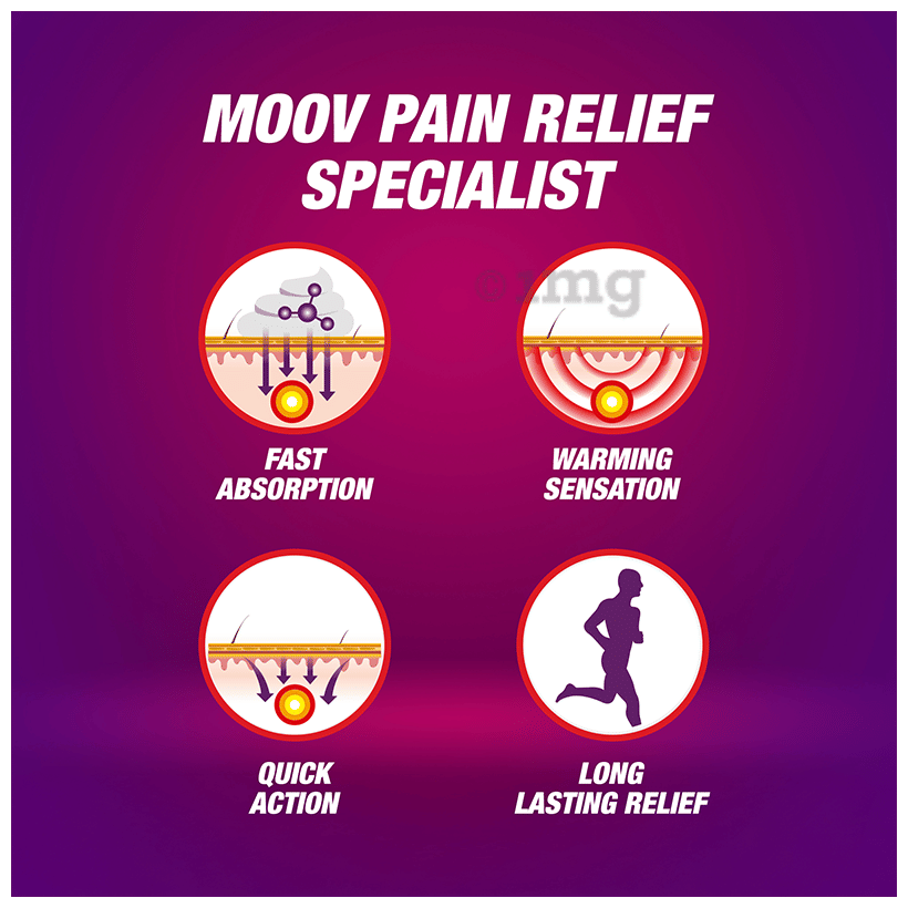 Moov Pain Relief Ointment for Back, Joint, Knee and Muscle Pain – view 5