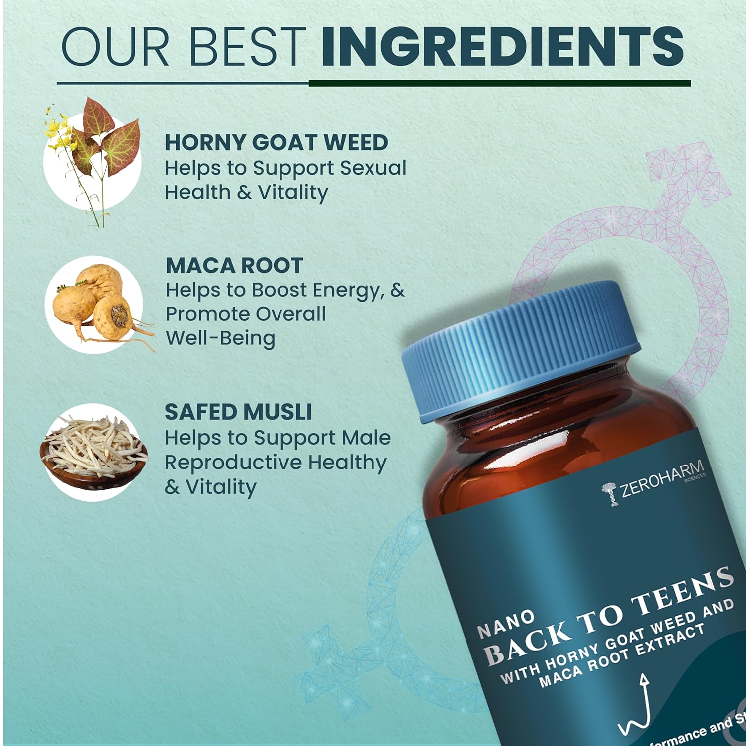 ZEROHARM Back to Teens Maca Root, Safed Musli & Horny Goat Weed Tablets, 60 Count – view 4