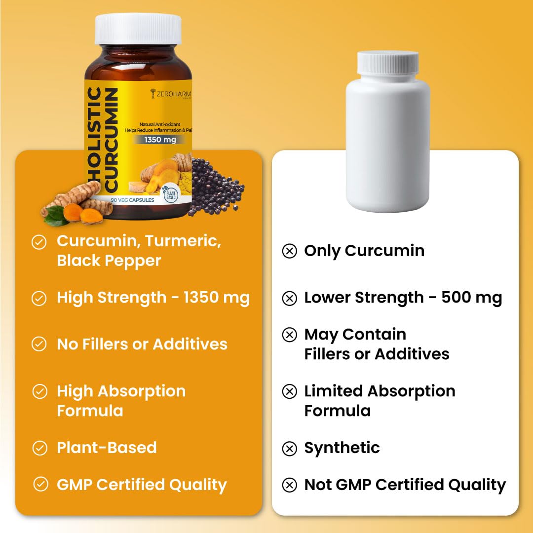 ZEROHARM Holistic Curcumin Capsules 1350 mg, 95% Curcuminoids with Piperine & Black Pepper, 90 Capsules – view 8
