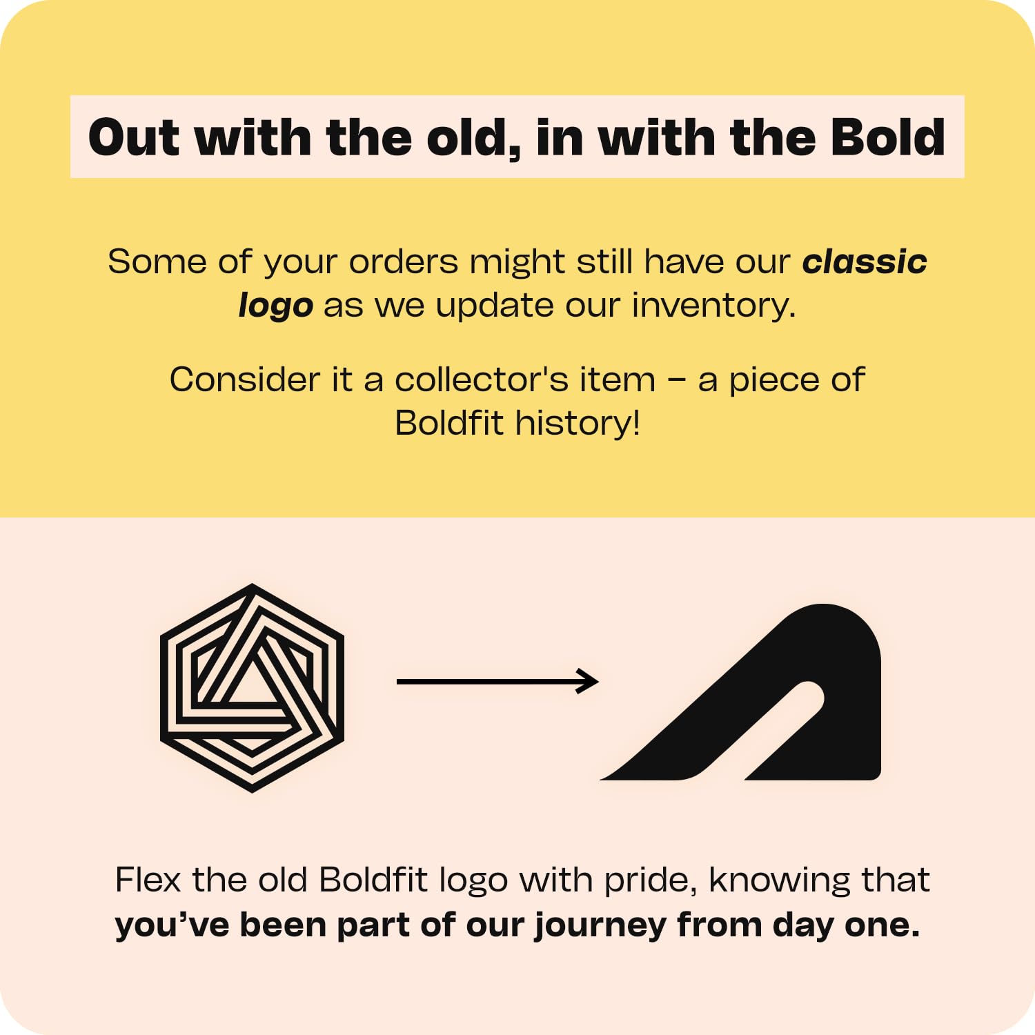 Boldfit Mini Loop Resistance Bands Set of 5 – view 2