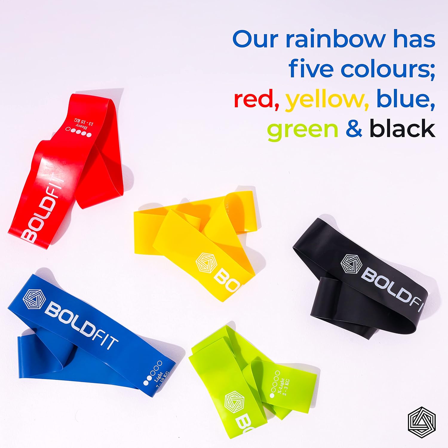 Boldfit Mini Loop Resistance Bands Set of 5 – view 9