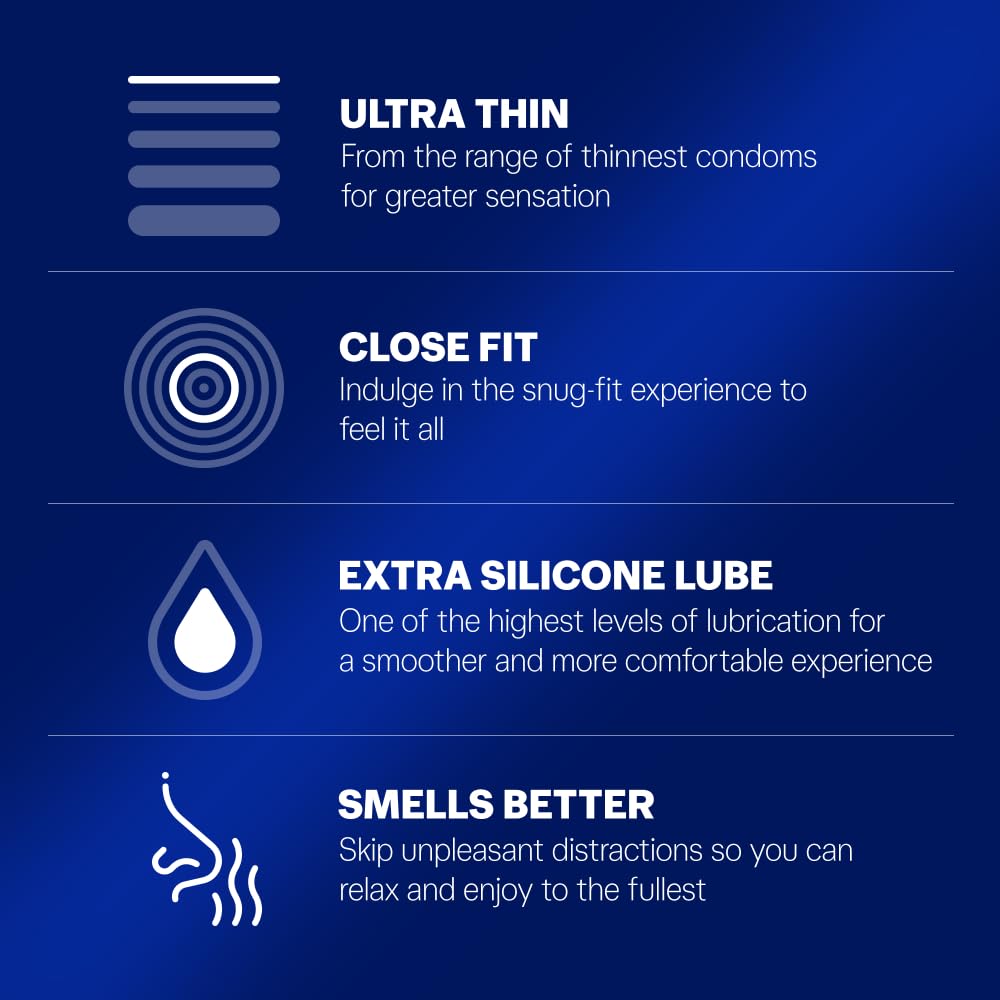 Durex Close Fit Invisible Ultra Thin Condoms - 10 Count – view 3