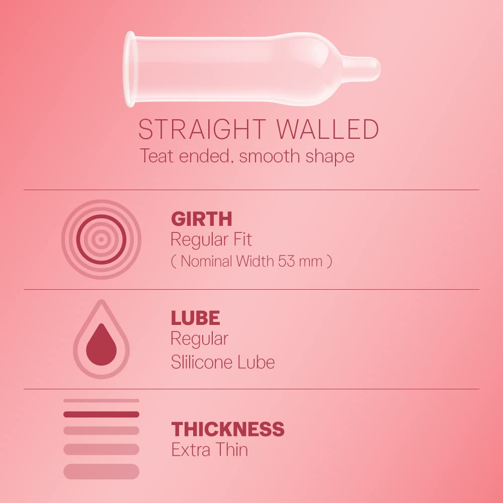 Durex Extra Thin Wild Strawberry Flavored Condoms for Men, 10 Count – view 4