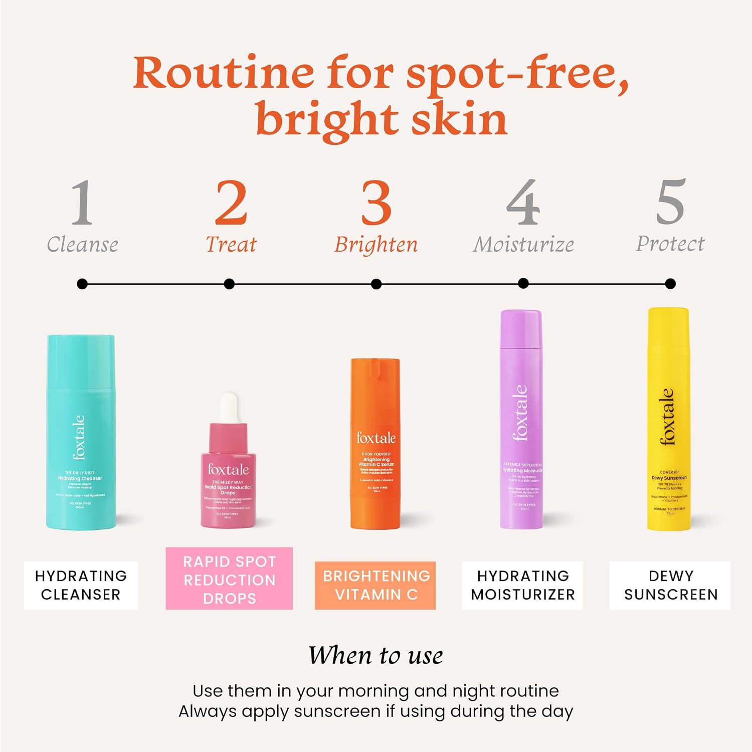 Foxtale Depigmentation Booster – view 6