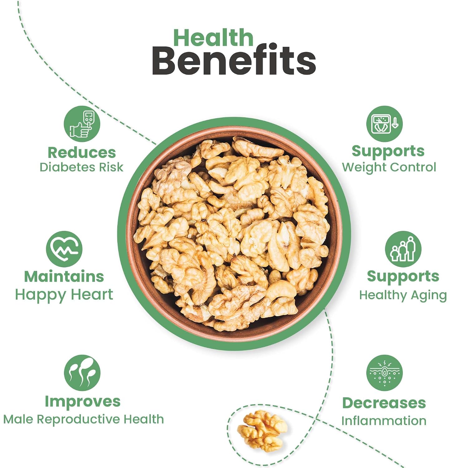 Nutraj California Walnut Kernels 500 g (250 g x 2), Shell-Free – view 5