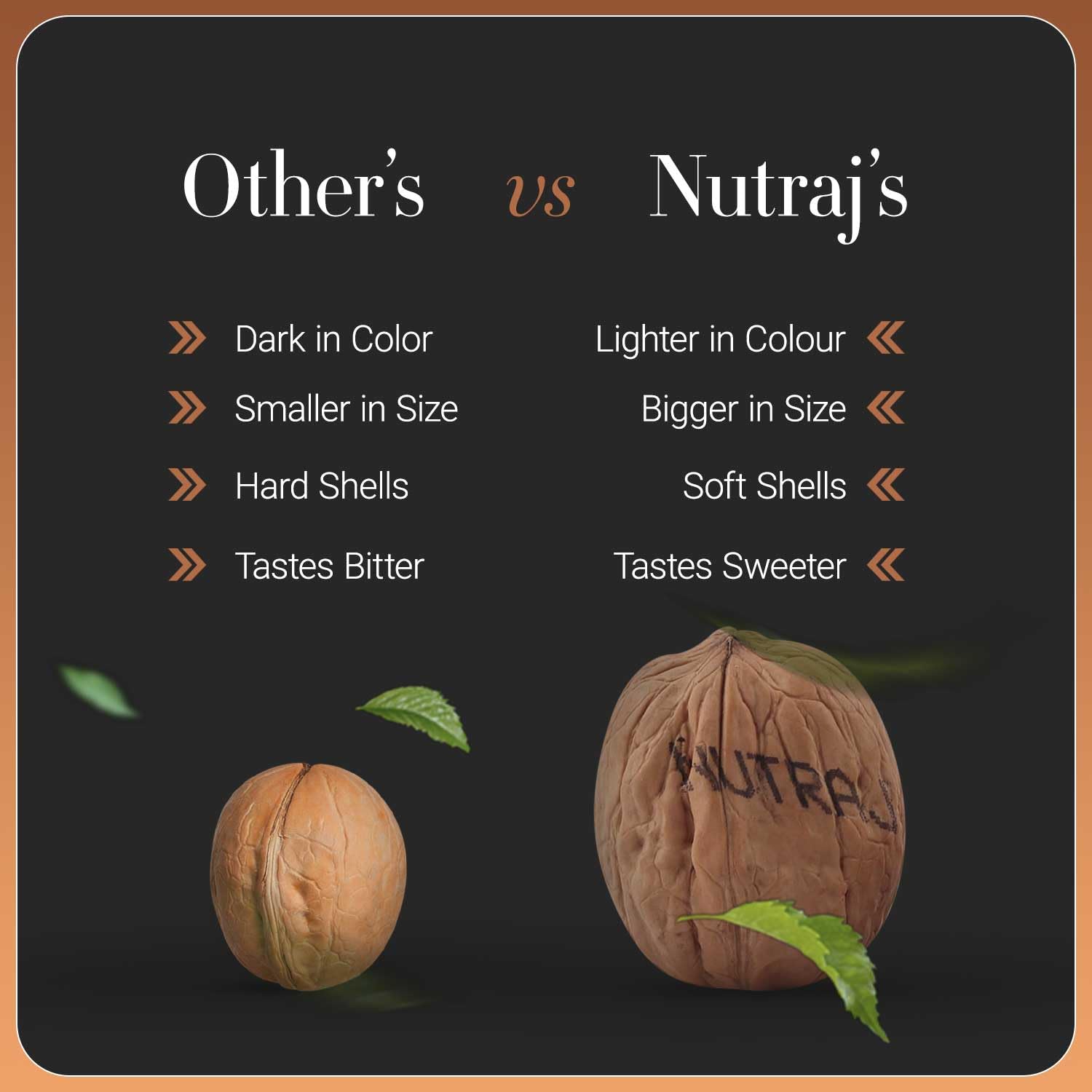 Nutraj Anmol Walnuts Inshell 1 kg – view 6