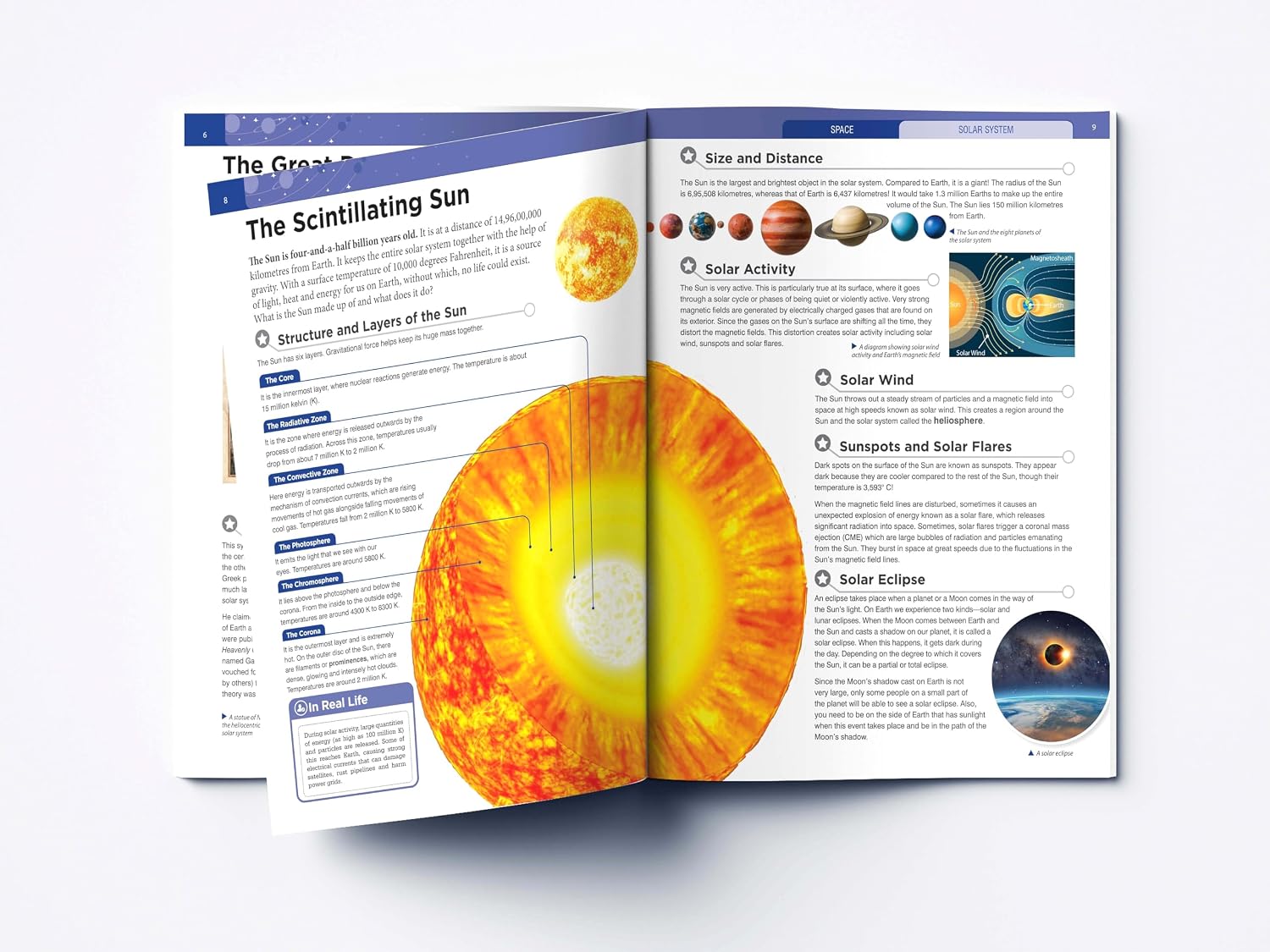 Space - Solar System – view 6