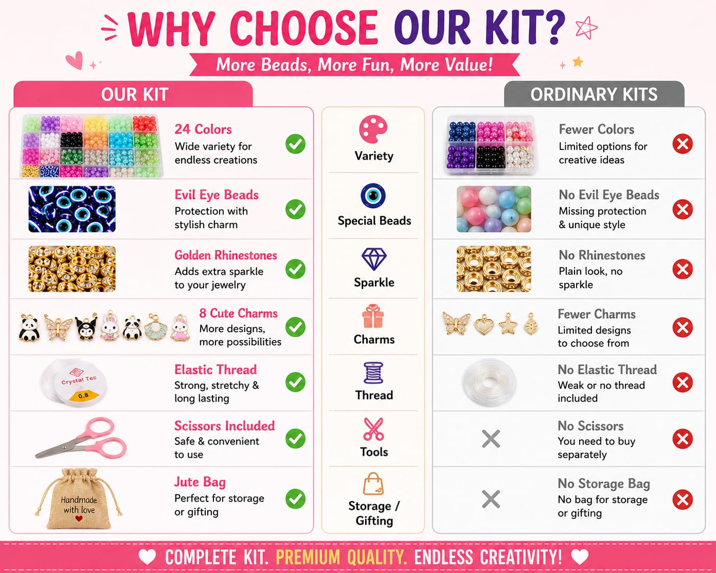 Ambitieux Kids DIY Bracelet Making Kit with Colorful Beads, Charms & Accessories – view 4