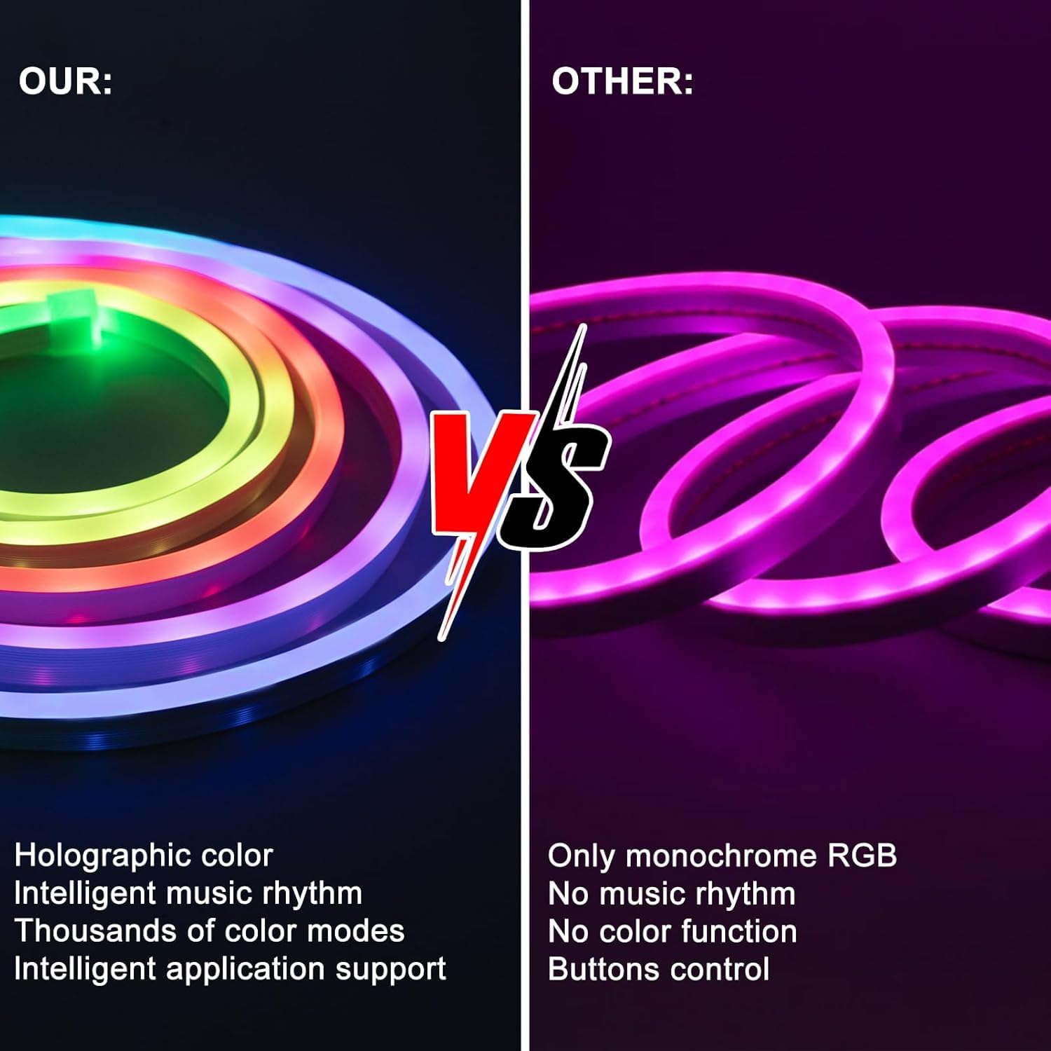 Gesto 5V RGB Neon LED Strip Light 5 Meter with App & Remote Control – view 6